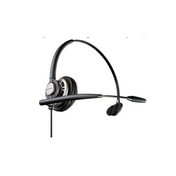 Poly EncorePro HW710 Single Ear Headset +Carry Case +Quick Disconnect